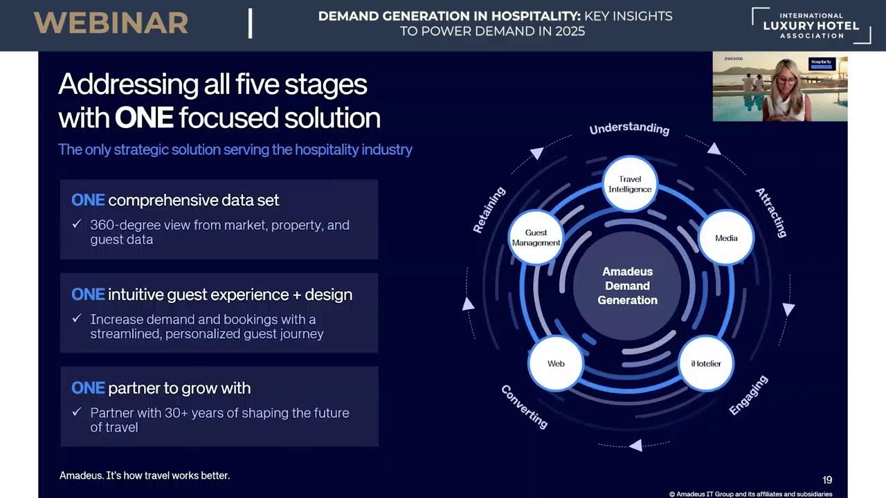 Demand Generation in Hospitality: Key Insights to power demand in 2025