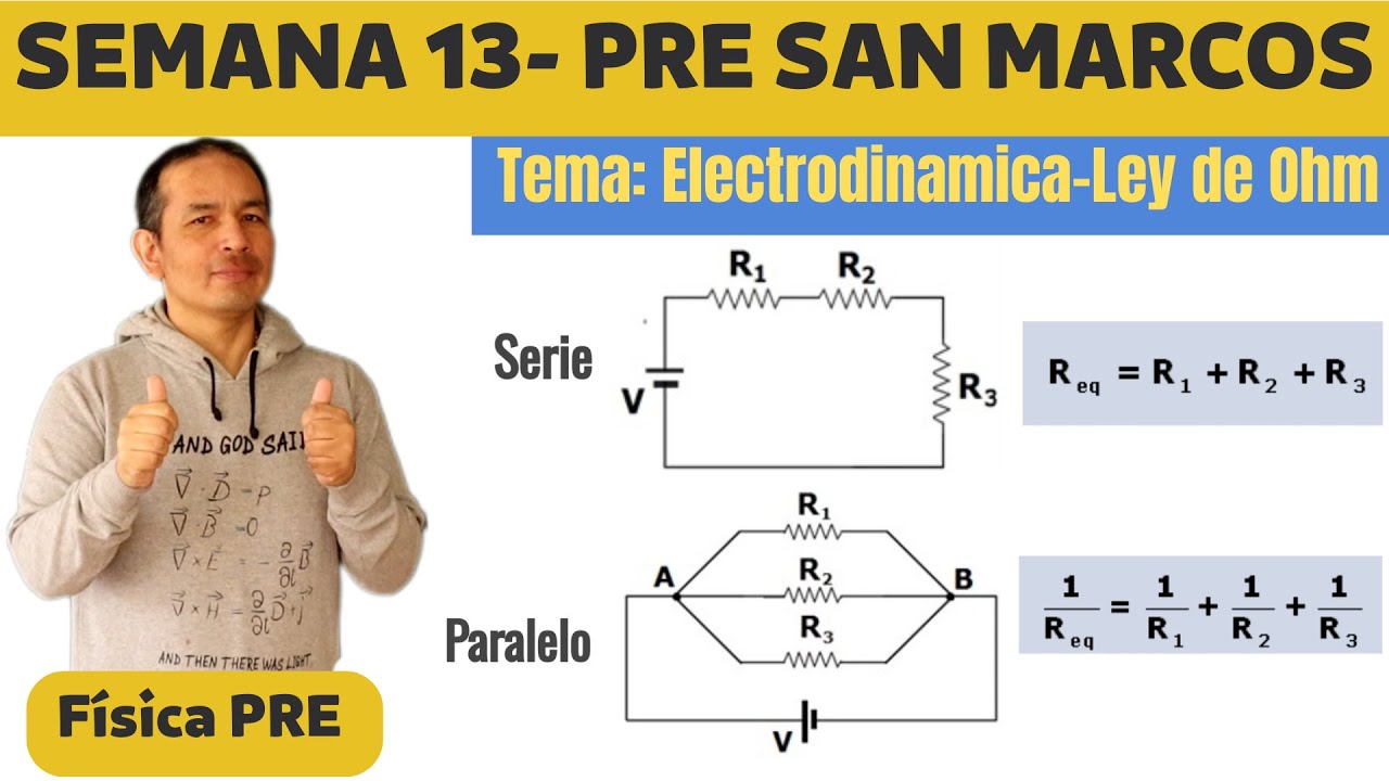 Electrodinámica-parte 1(Semana 13-Pre San Marcos)