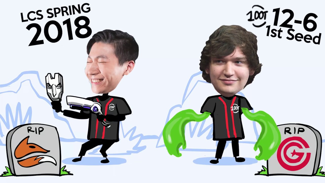 The Story of 100T Cody Sun & Meteos | #LCS Bedtime Stories w. Ovilee