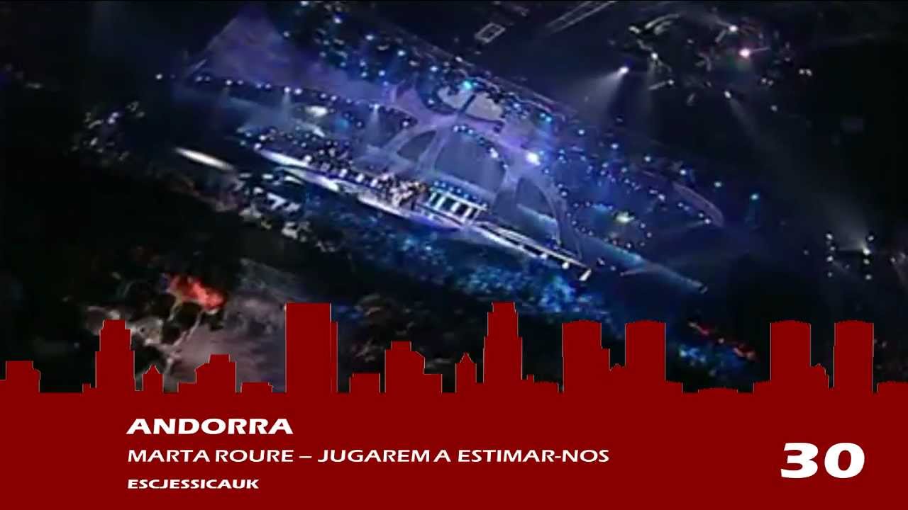 Eurovision 2004: My Top 36