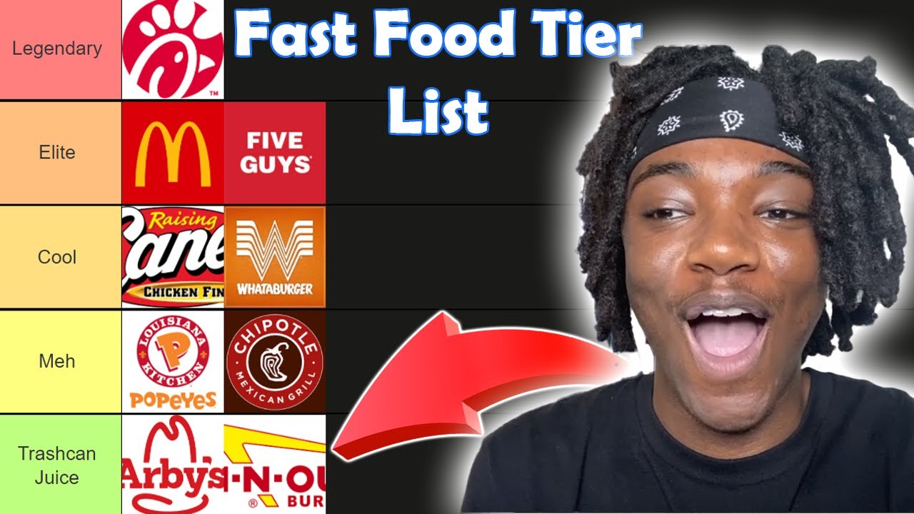 Fast Food Tier List