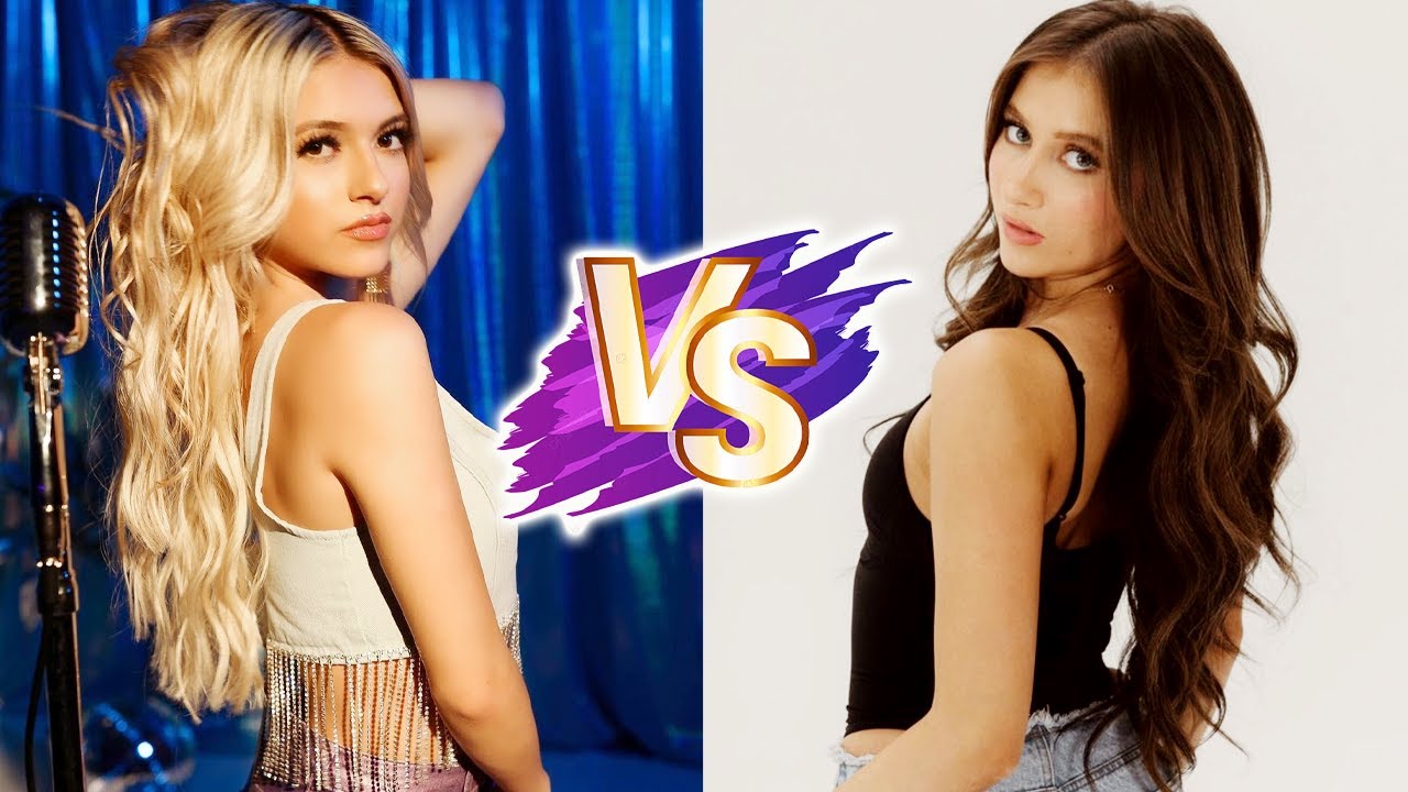 Elliana Walmsley VS Coco Quinn Glow Up Transformations ✨2024 | From Baby To Now