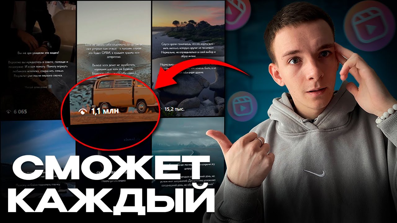 Полный Гайд по Instagram Reels 2025 / Арбитраж Трафика УБТ