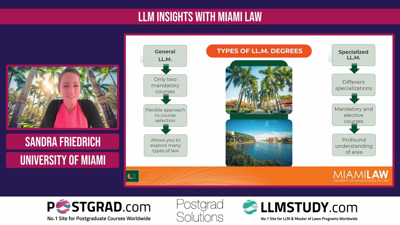 LLM insights- Study in Florida with University of Miami Law School
