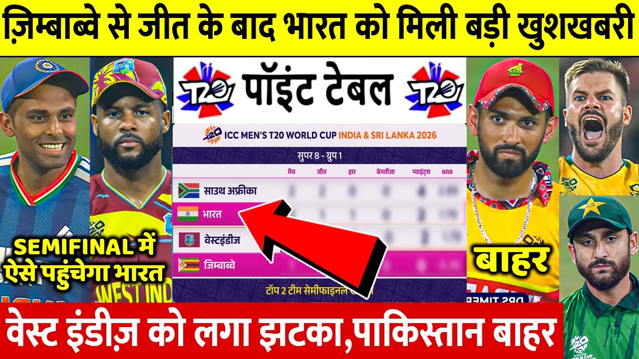 T20 WC 2026 Points Table, जिम्बाबे से जीत के बाद Points Table मे हुए खतरनाक बदलाव IND खुश PAK WI दंग