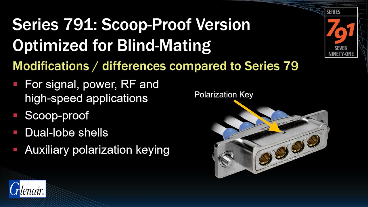 Crimp-Contact Micro Rectangular Connectors and Accessories for High-Speed, High-Density Applications