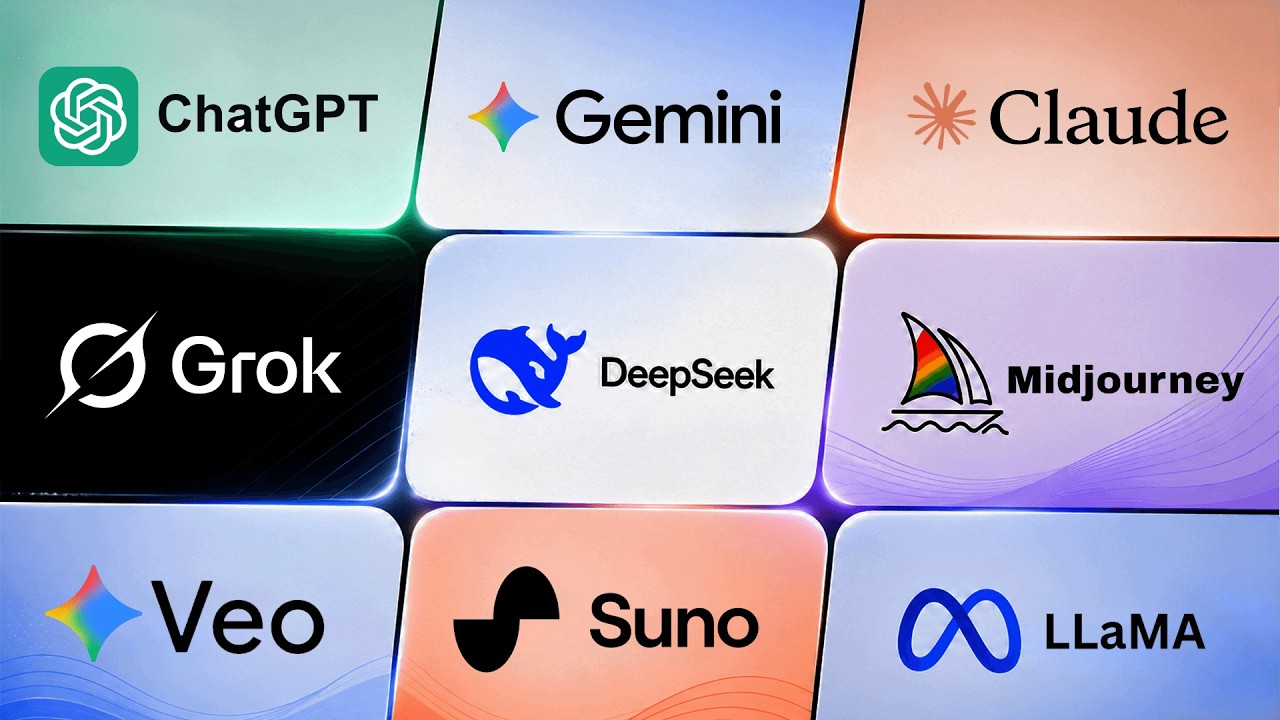 Every Major AI Model Explained | ChatGPT, Gemini, Claude, Grok, DeepSeek & More