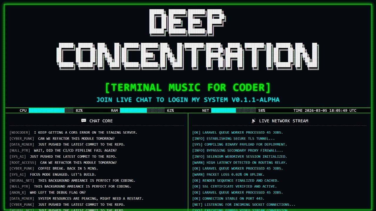 Deep Work Music for Programmers – Focus Boosting Beats to Code Faster