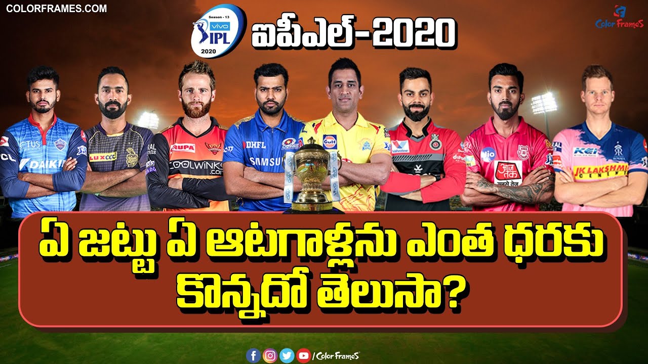 IPL 2020 Auction | Full List of Players Bought By All IPL Teams  | ఐపీఎల్ 2020 వేలం | Color Frames