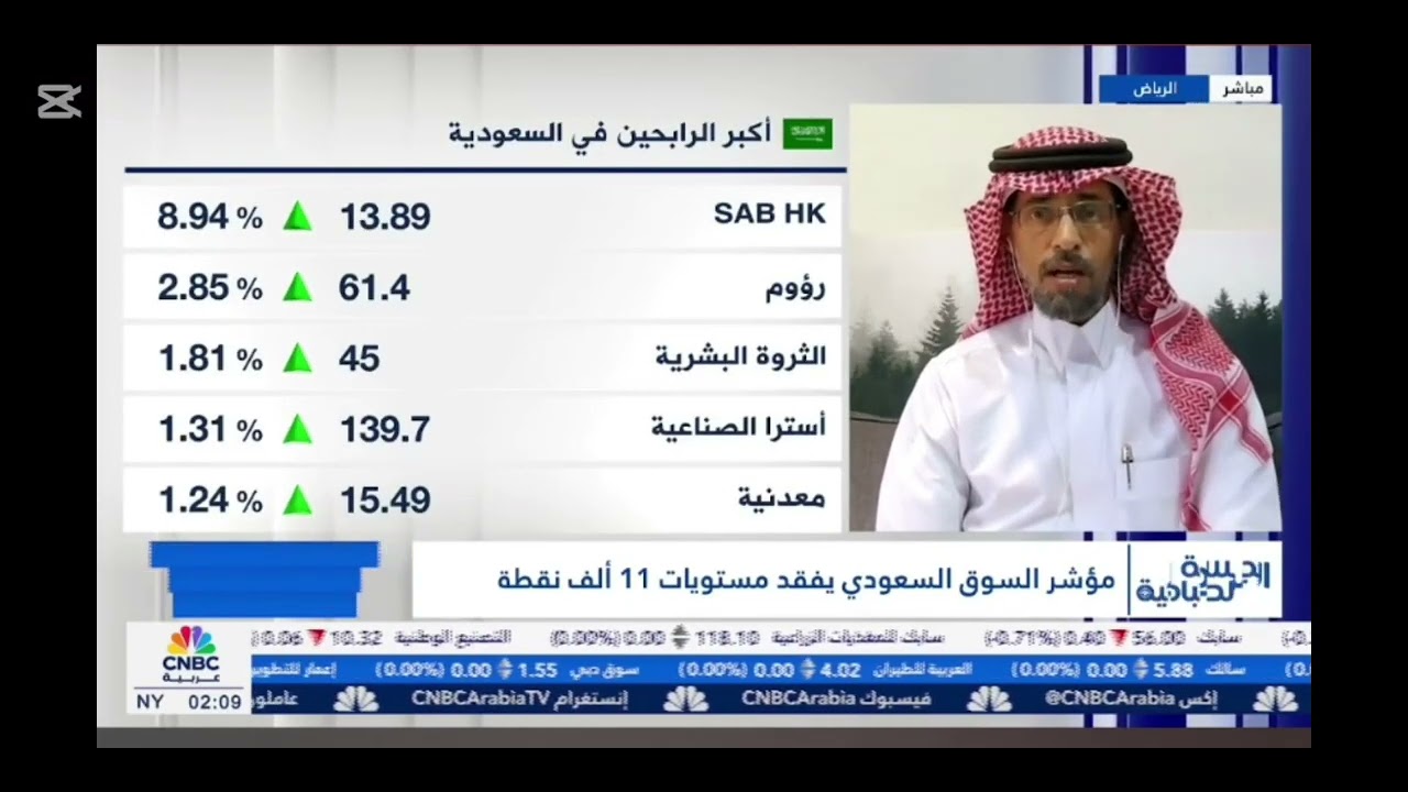 اسباب ضعف السيولة وهبوط #السوق_السعودي في رأيي ... 