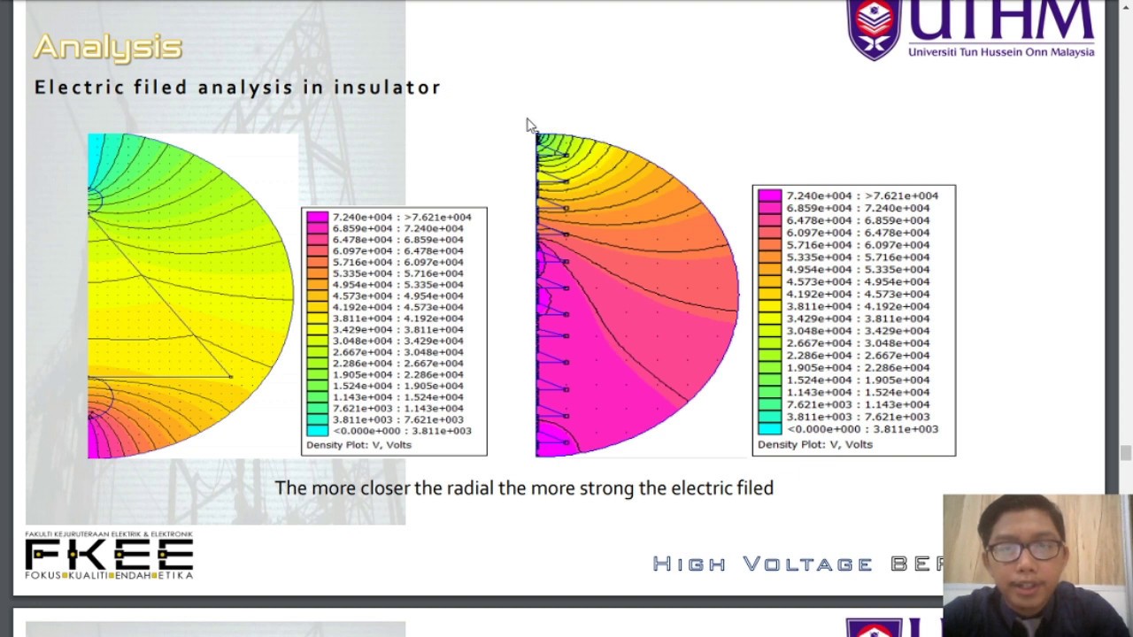 VIDEO PRESENTATION HV GROUP 2 : DESIGN OF SUSPENSION OVERHEAD INSULATOR FOR 132KV