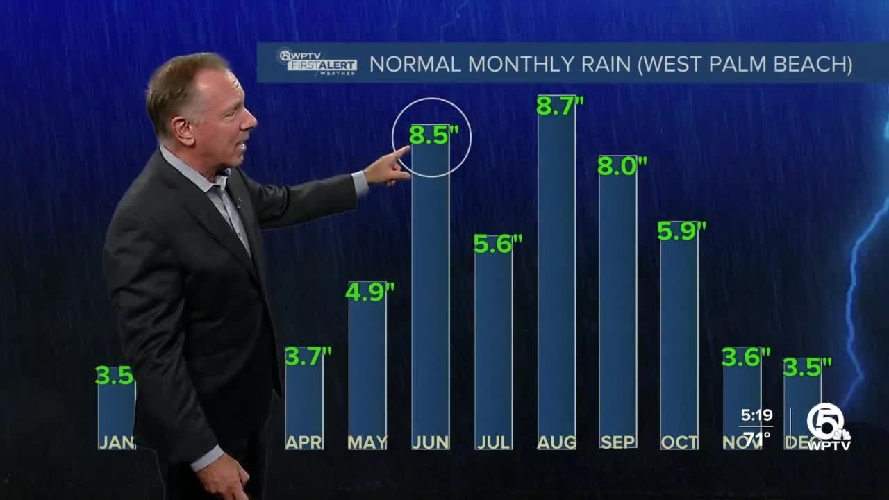First Alert Weather Forecast For June 3, 2023