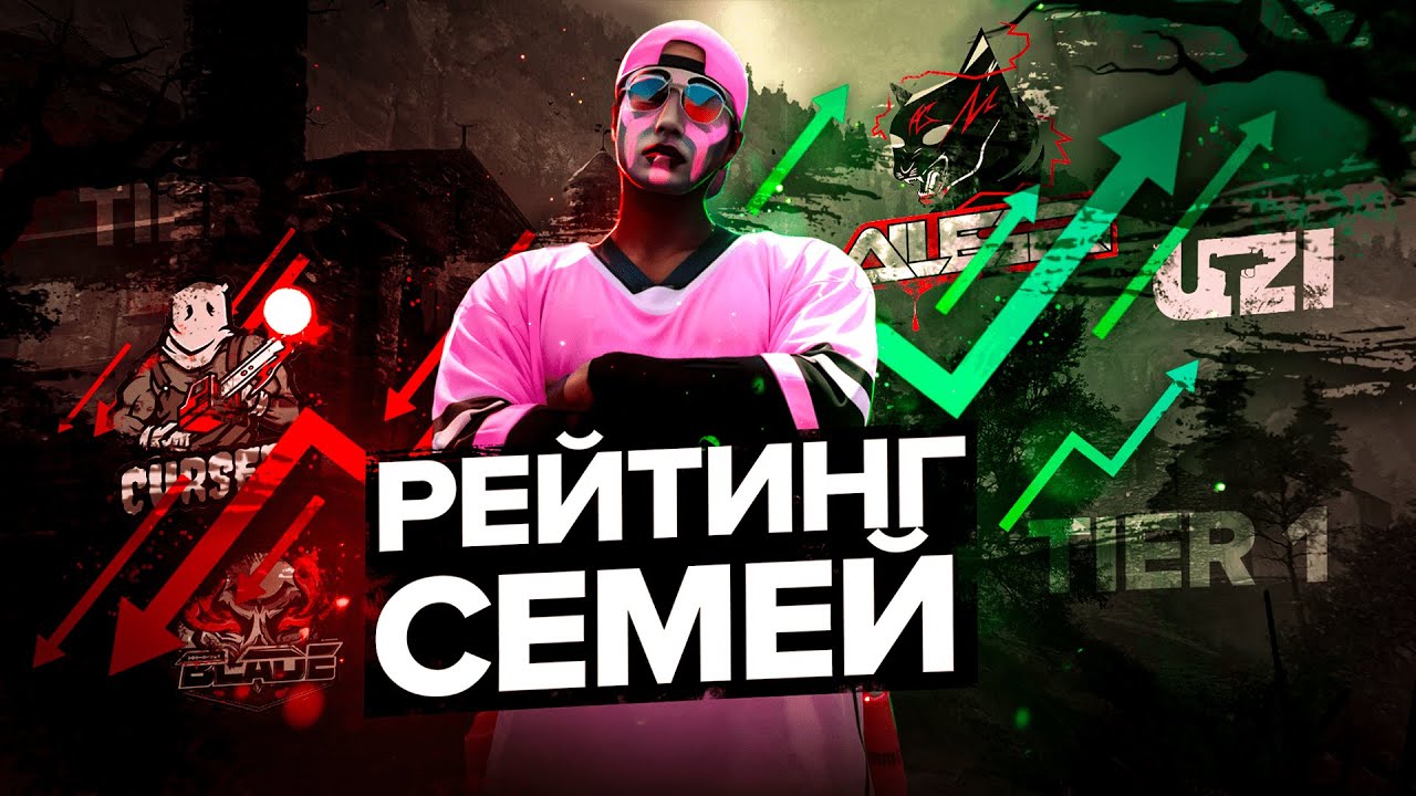 РЕЙТИНГ ЛУЧШИХ СЕМЕЙ в GTA 5 RP | MAJESTIC RP