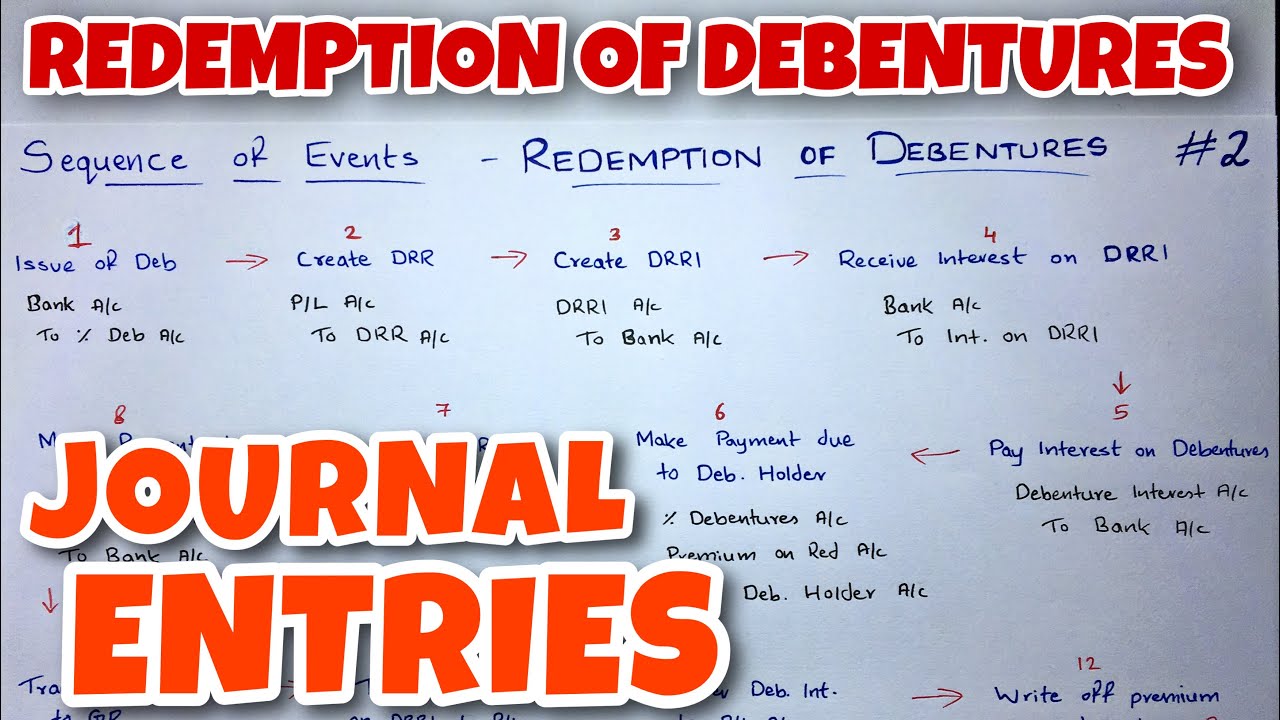 #2 Redemption of Debentures - Journal Entries - By Saheb Academy - CA INTER