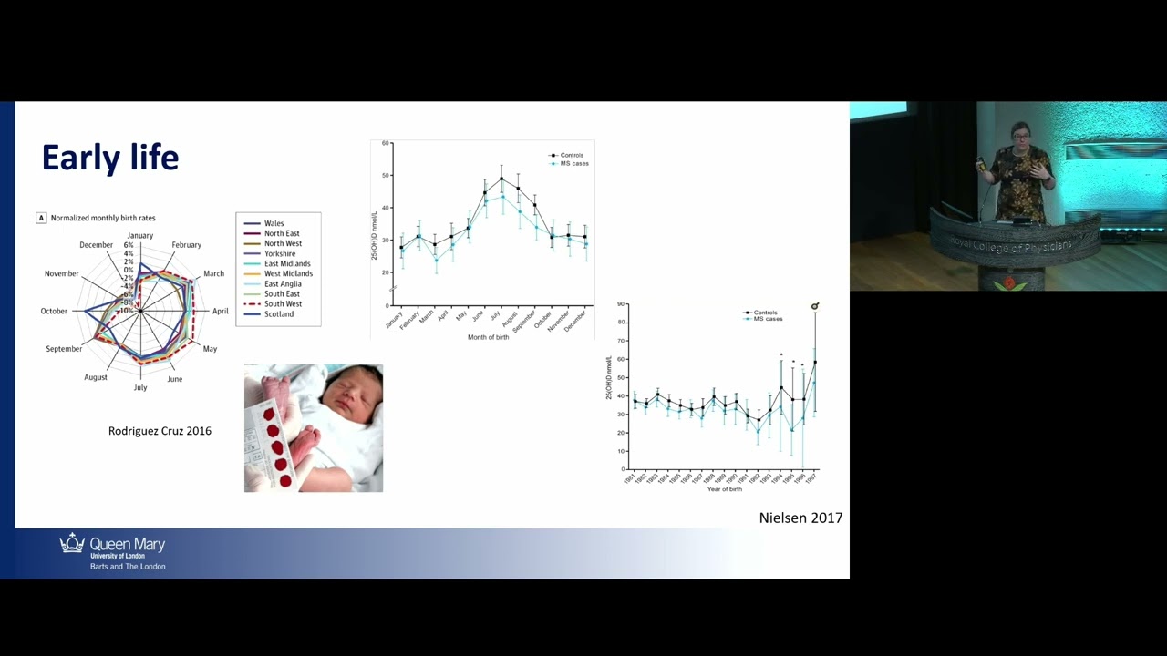 Environmental factors and social determinants of health in multiple sclerosis  - Ruth Dobson