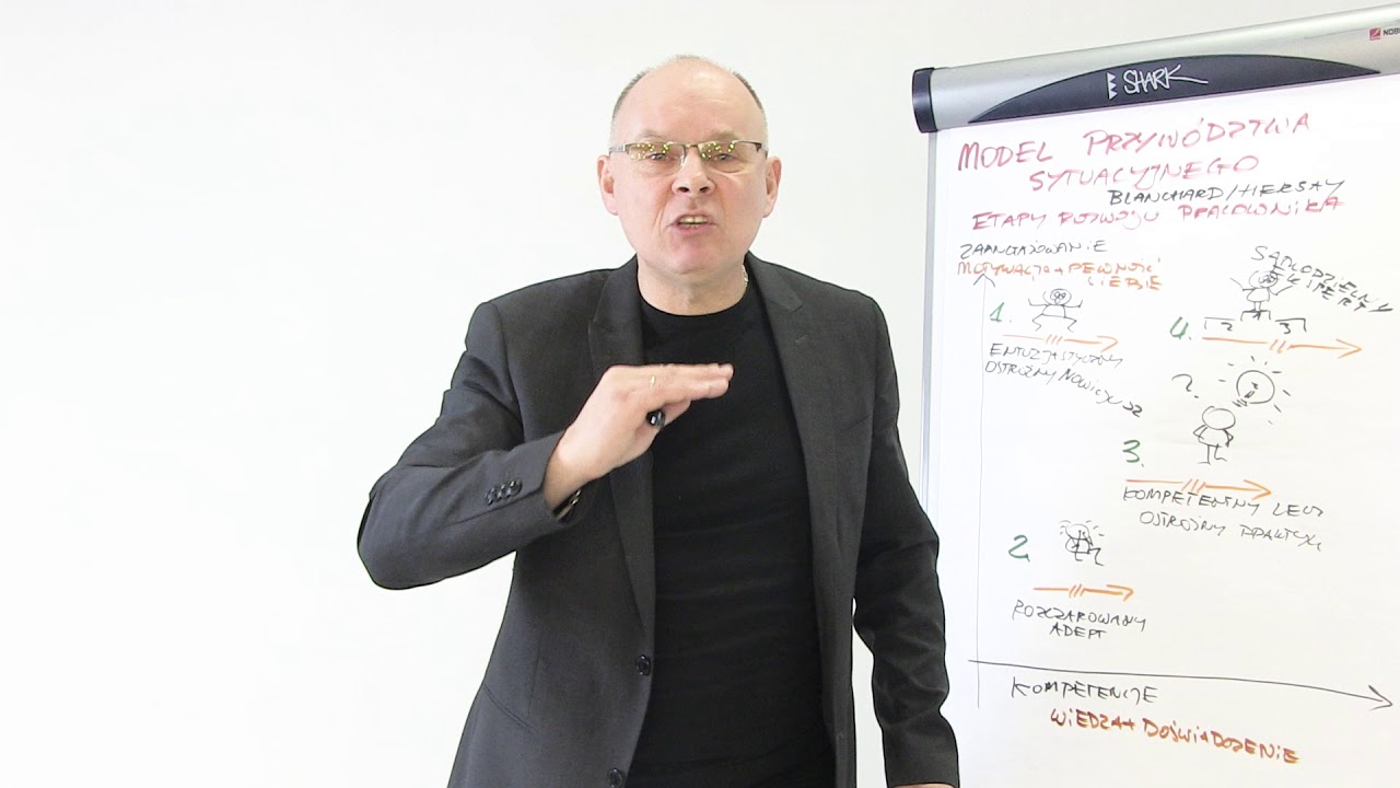 Marek Łukaszewski Przyw&oacute;dztwo sytuacyjne całość