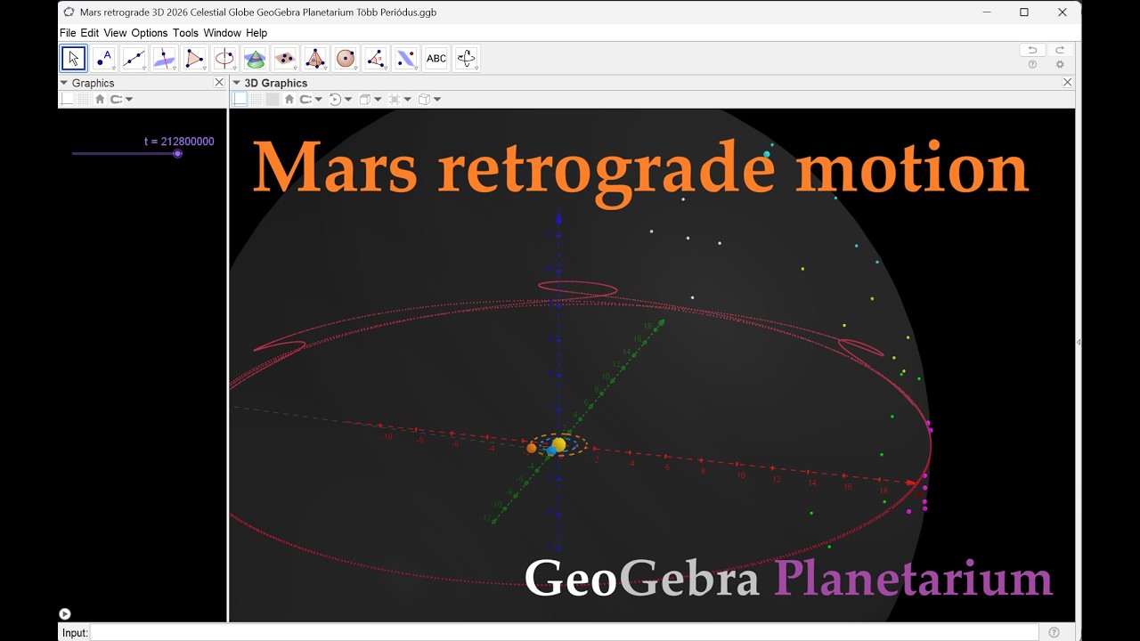 Mars retrograde motion 3D 2026 Celestial Globe GeoGebra Planetarium Periods