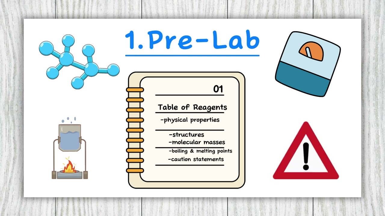 How to keep a lab notebook