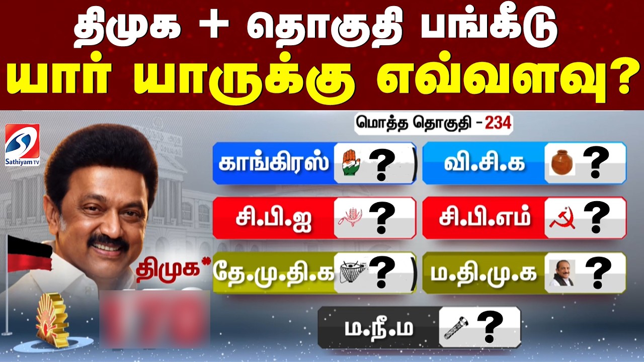🔴LIVE:  DMK Alliance | திமுக + தொகுதி பங்கீடு  - யார் யாருக்கு எவ்வளவு தொகுதி?
