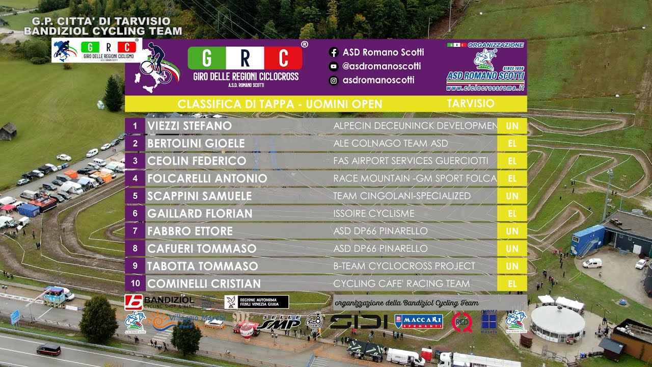 CX CICLOCROSS 2 - GP TARVISIO - GARE JUNIOR ED OPEN