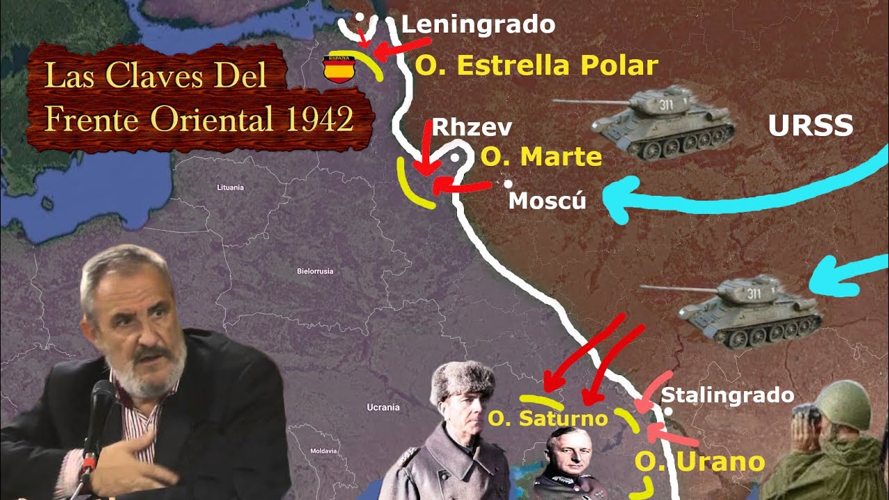 Los Combates del Frente Oriental en 1942: Stalingrado, Marte y Krasny Bor | Carlos Caballero Jurado
