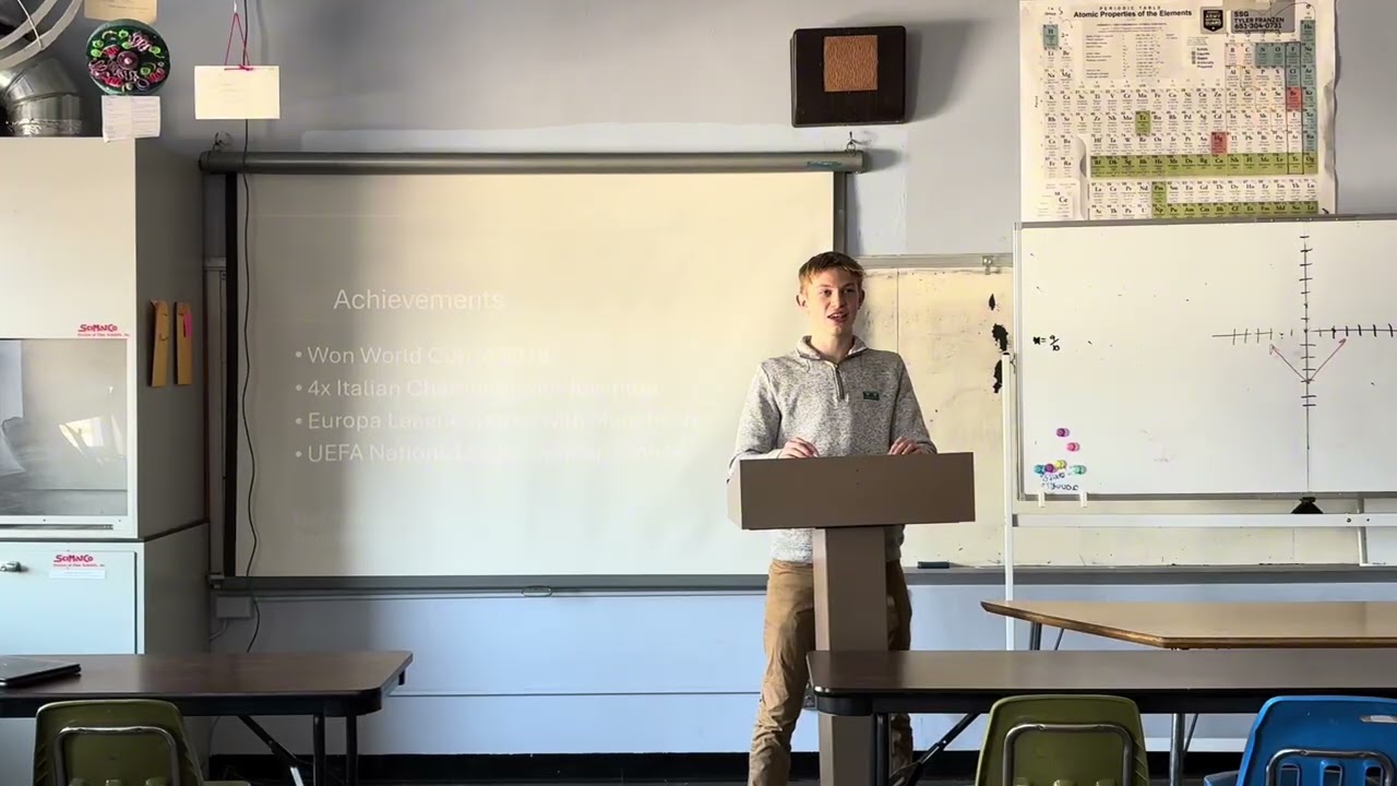 Informative Speech 