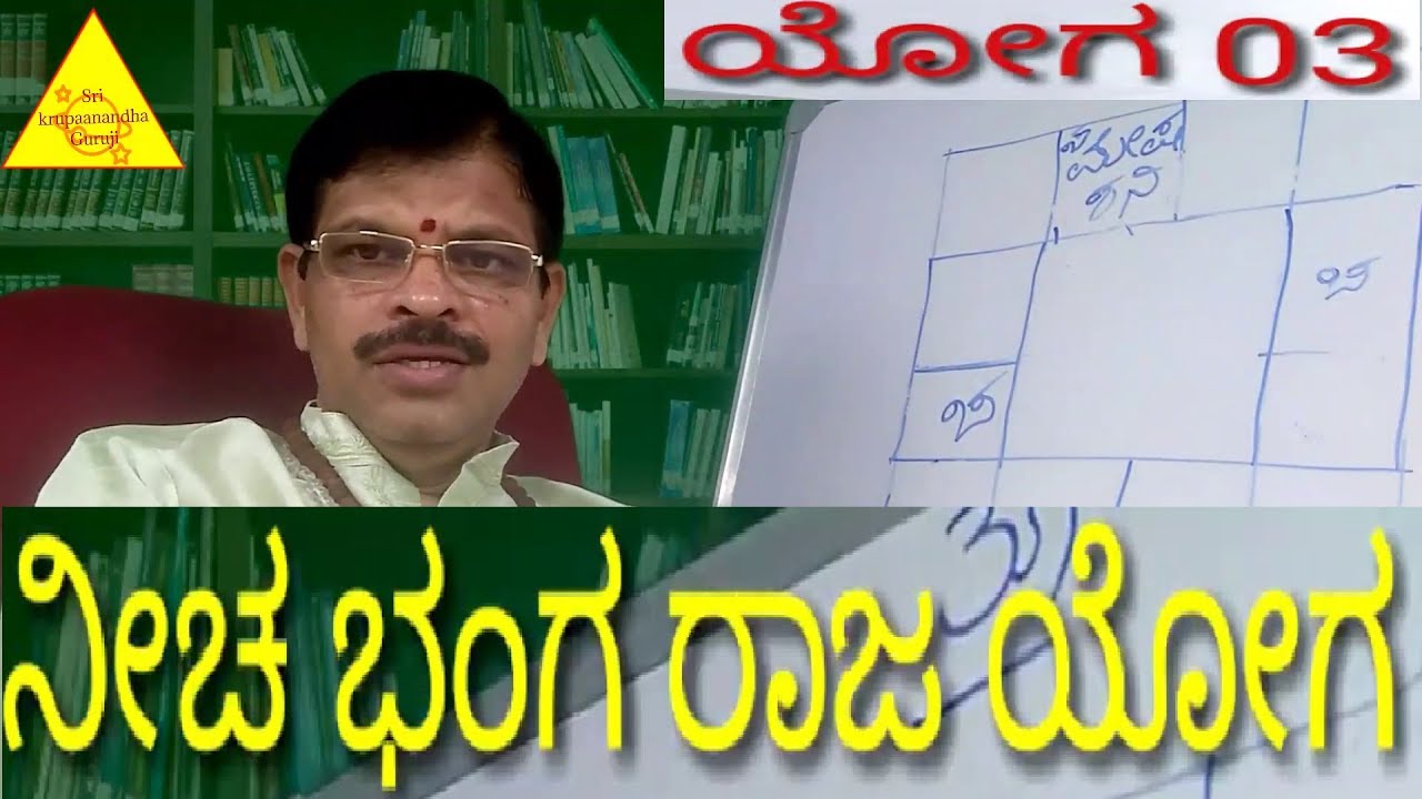 YOGA  03 NEECHA BHANGA RAJA YOGA.ನೀಚ ಭಂಗ ರಾಜ ಯೋಗ