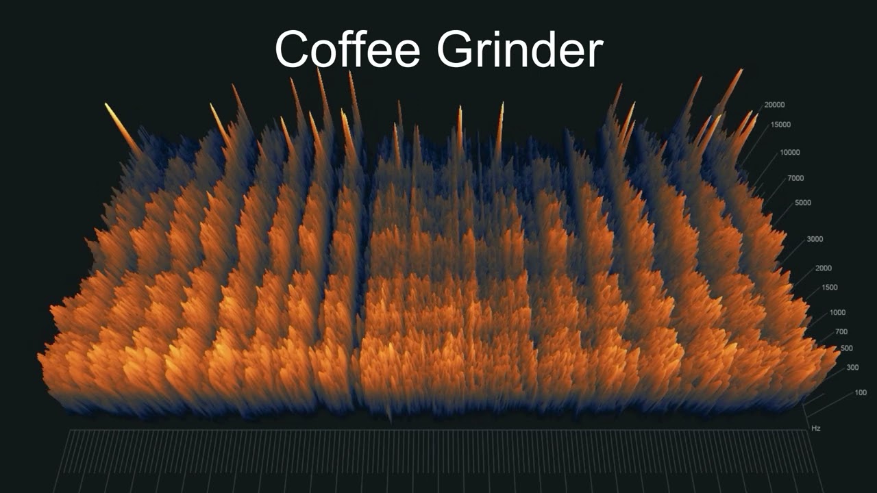 [No Copyright] Home Coffee Grinder Sound Effects(Classic Mill,Machine) [Royalty FREE]