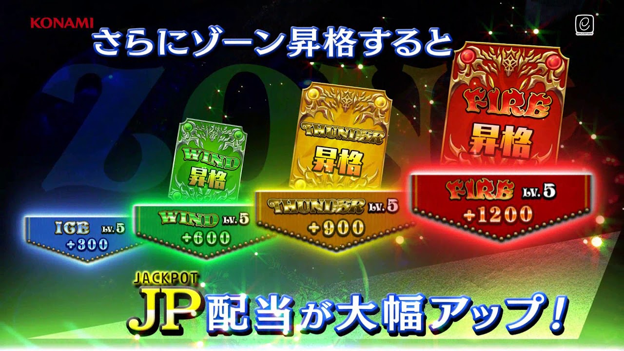GRANDCROSS LEGEND ゲームメトロポリスに導入