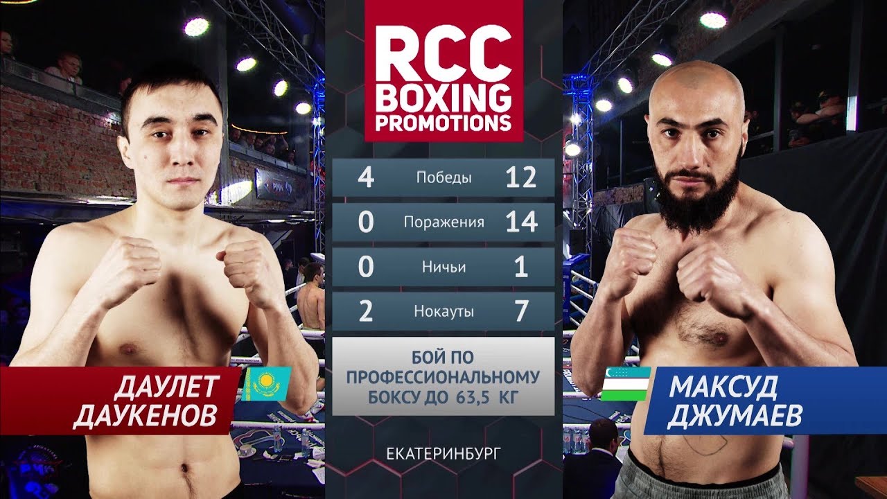 Даулет Даукенов vs Максуд Джумаев / Daulet Daukenov vs Mahsud Jumaev