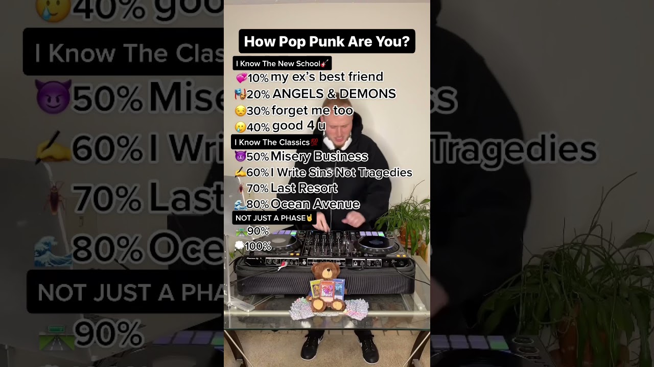 Pop Punk Top 10 Hit Songs (P2)