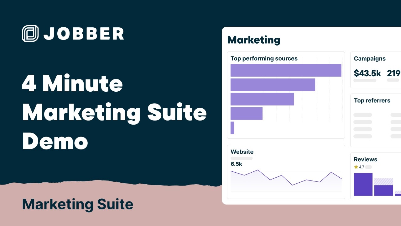 4 Minute Marketing Suite Demo | Marketing Suite