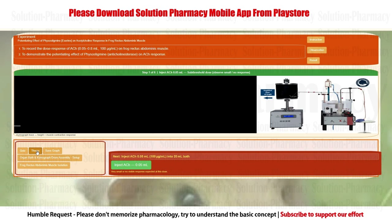 To Study Potentiating Effect of Physostigmine on DRC of Acetylcholine Through Interactive Simulation