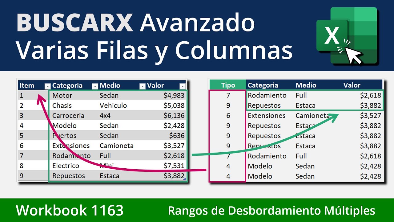 BUSCARX Avanzado con Rangos de Desbordamiento Múltiples para Filas y Columnas en Excel