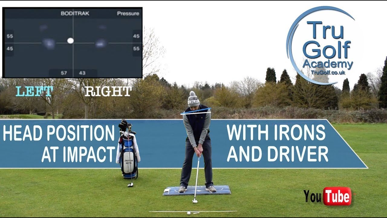 HEAD POSITION AT IMPACT WITH IRONS AND DRIVER