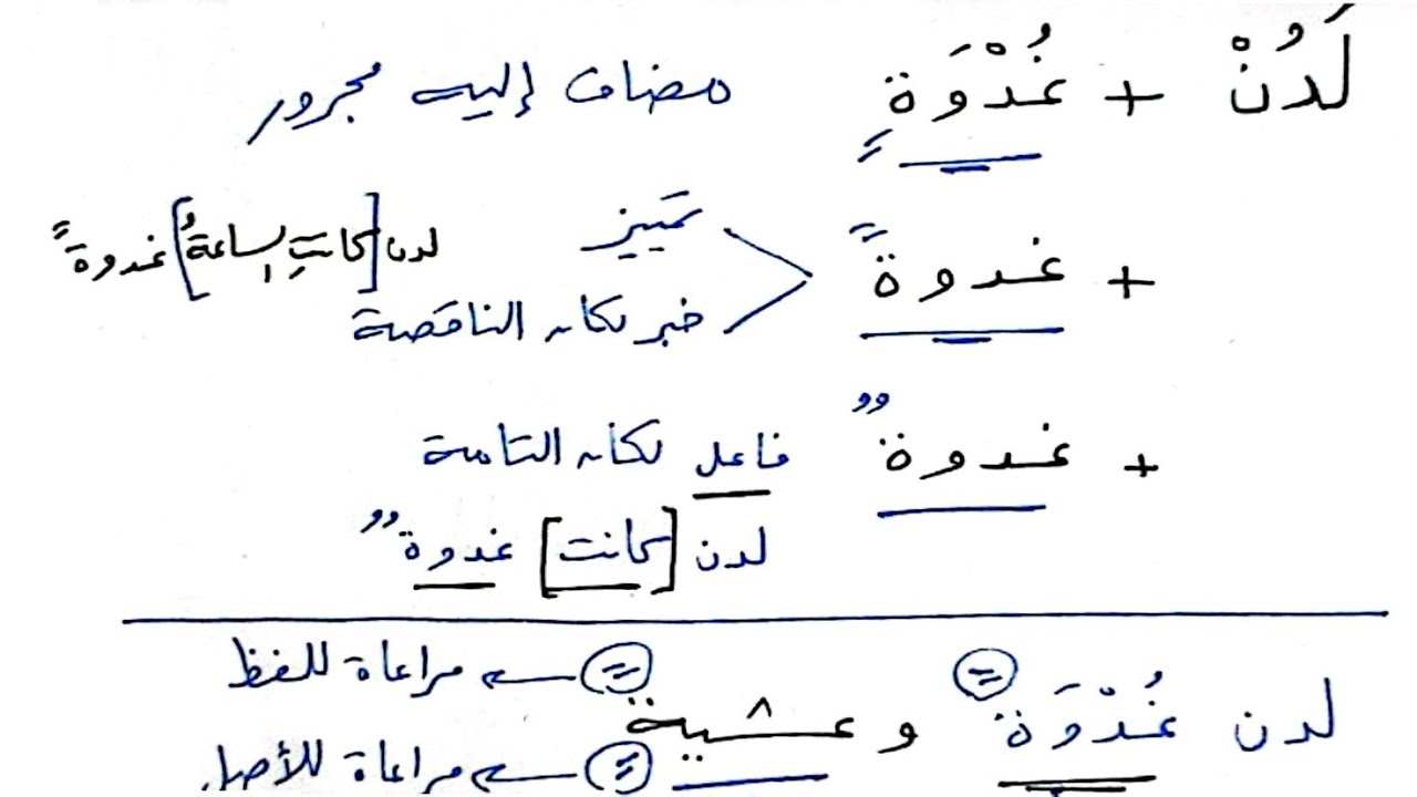 شرح ألفية ابن مالك - 150 - الإضافة لدن ومع