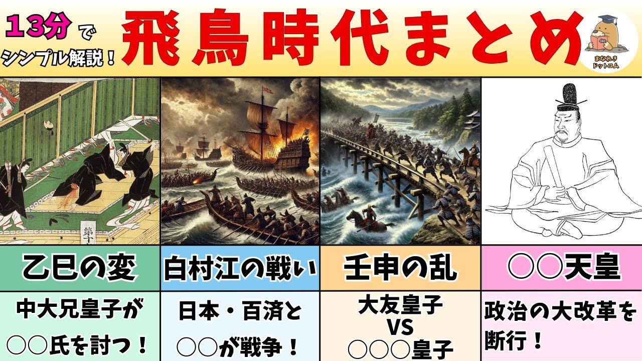 【シンプル解説】飛鳥時代まとめ【高校日本史】
