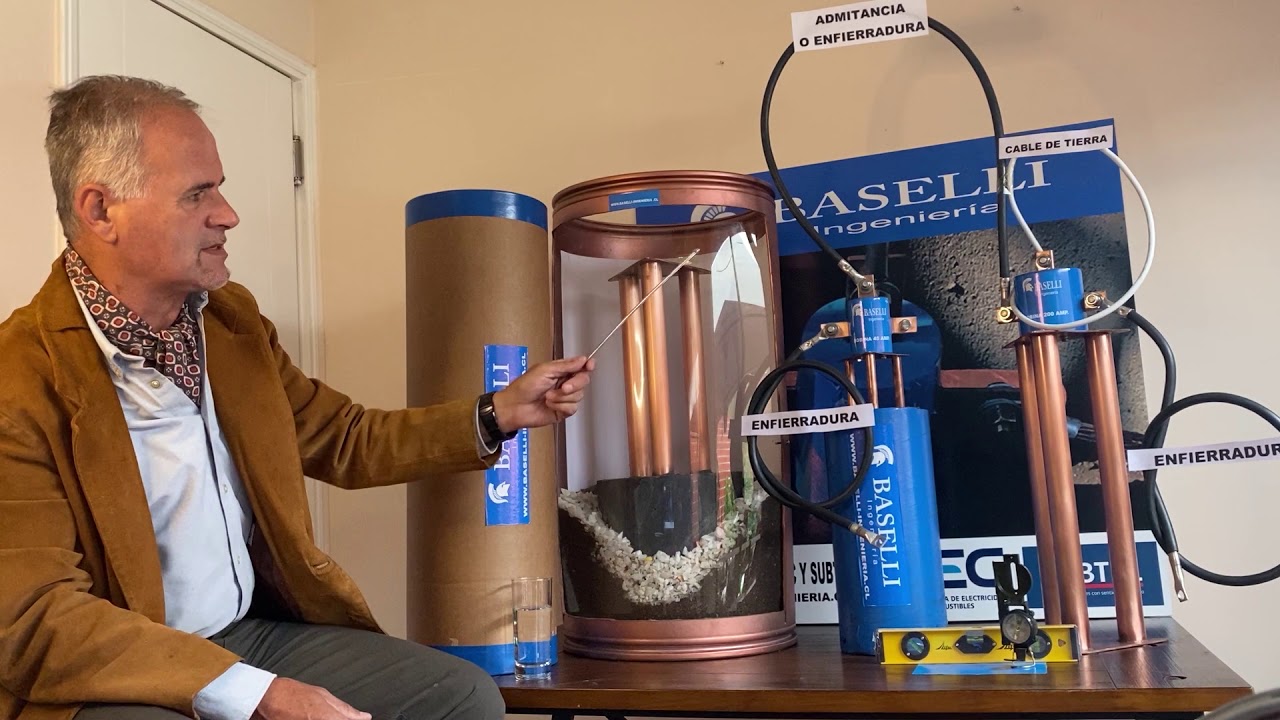 Capacitación de instalación electrodo magnetoactivo