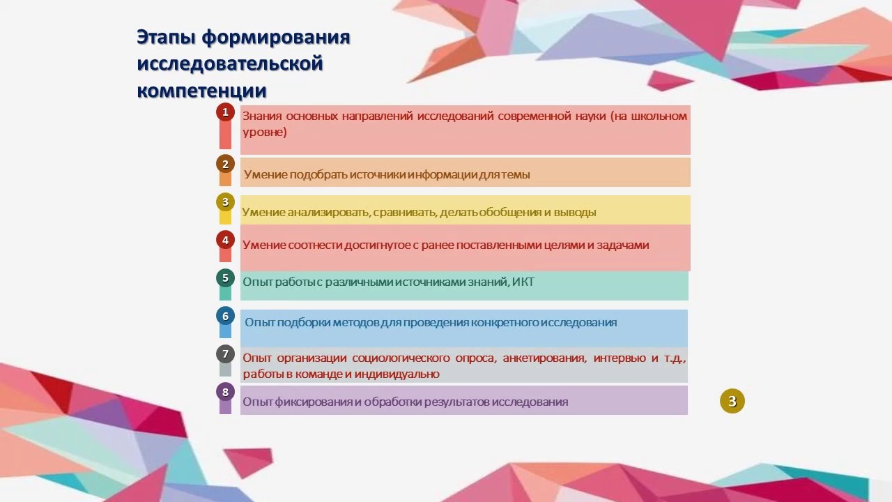 Педсовет Статкевич ОВ