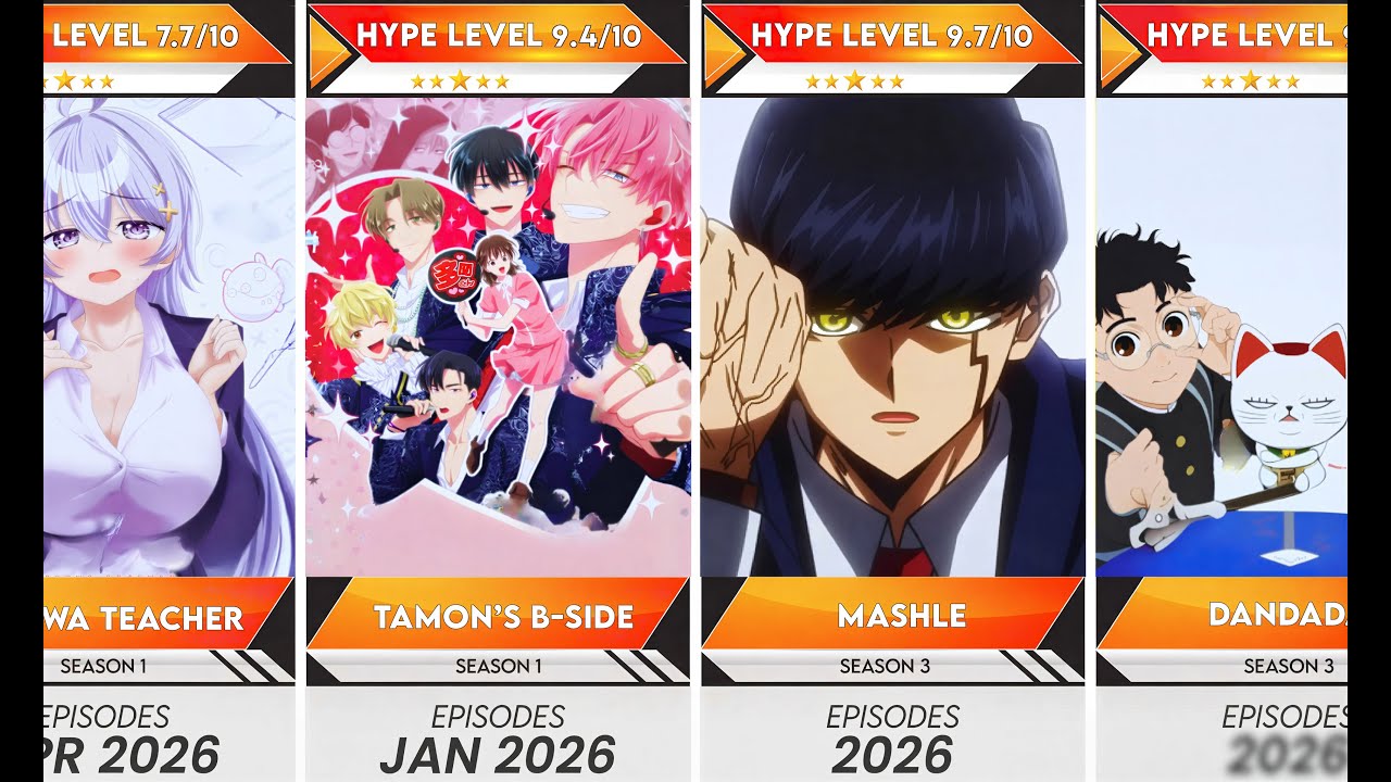 80 Best 2026 Comedy Anime That Blow Your Mind | Anime Bytes