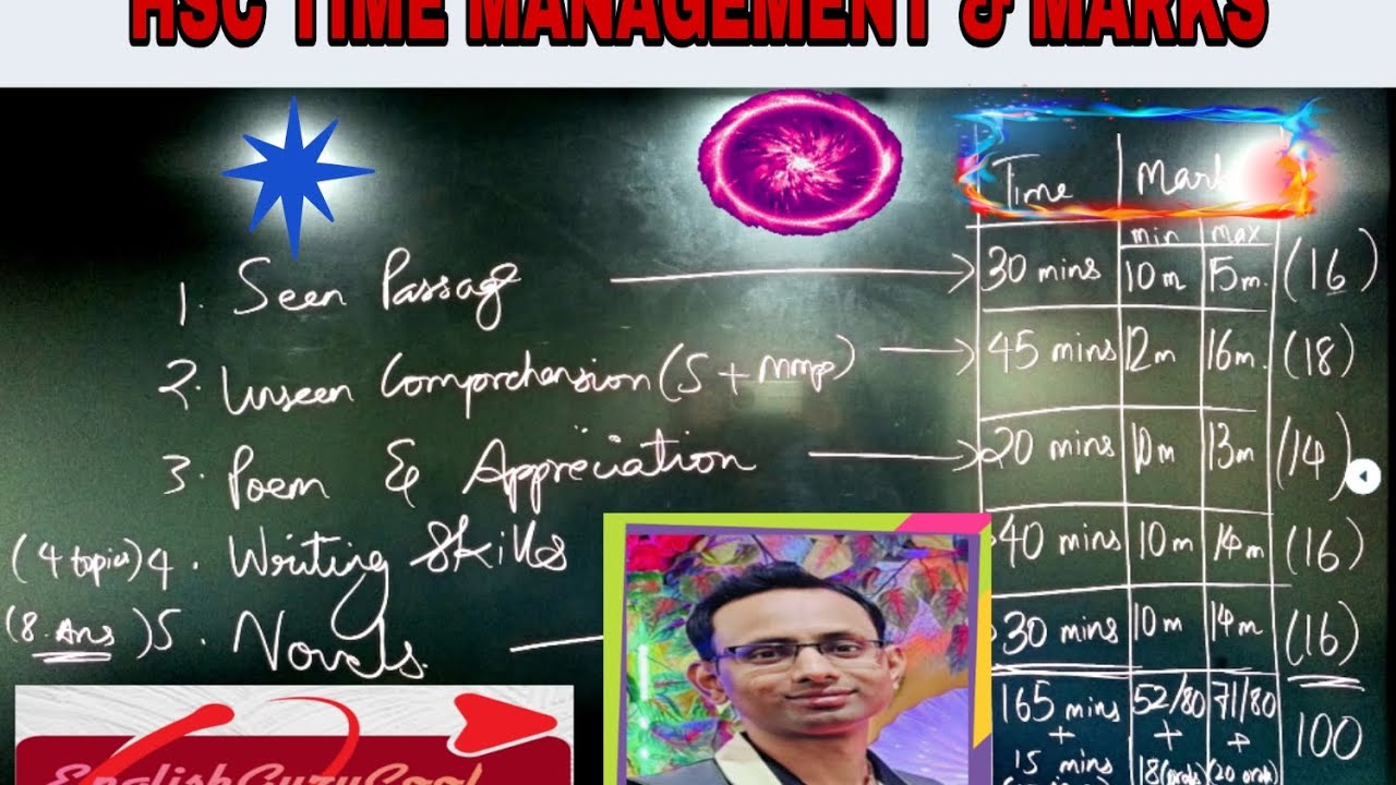 EASY #TIME MANAGEMENT TIPS FOR HSC STUDENTS