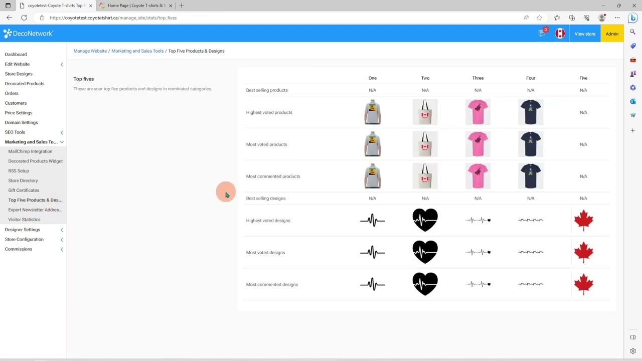 Overview of the control panel for Coyote T-shirts' affiliated store.