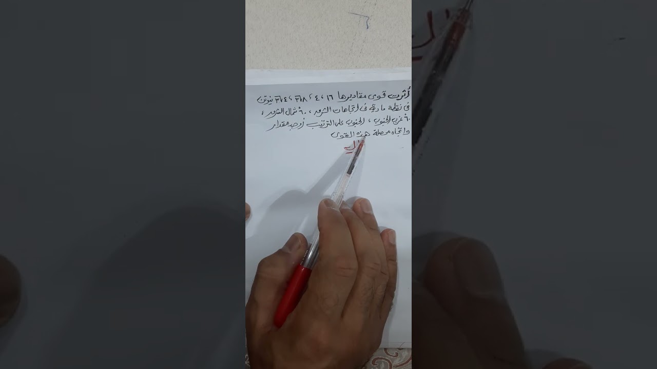 استاتيكا الدرس الثالث محصلة عدة قوي متلاقية في نقطة ٢ث