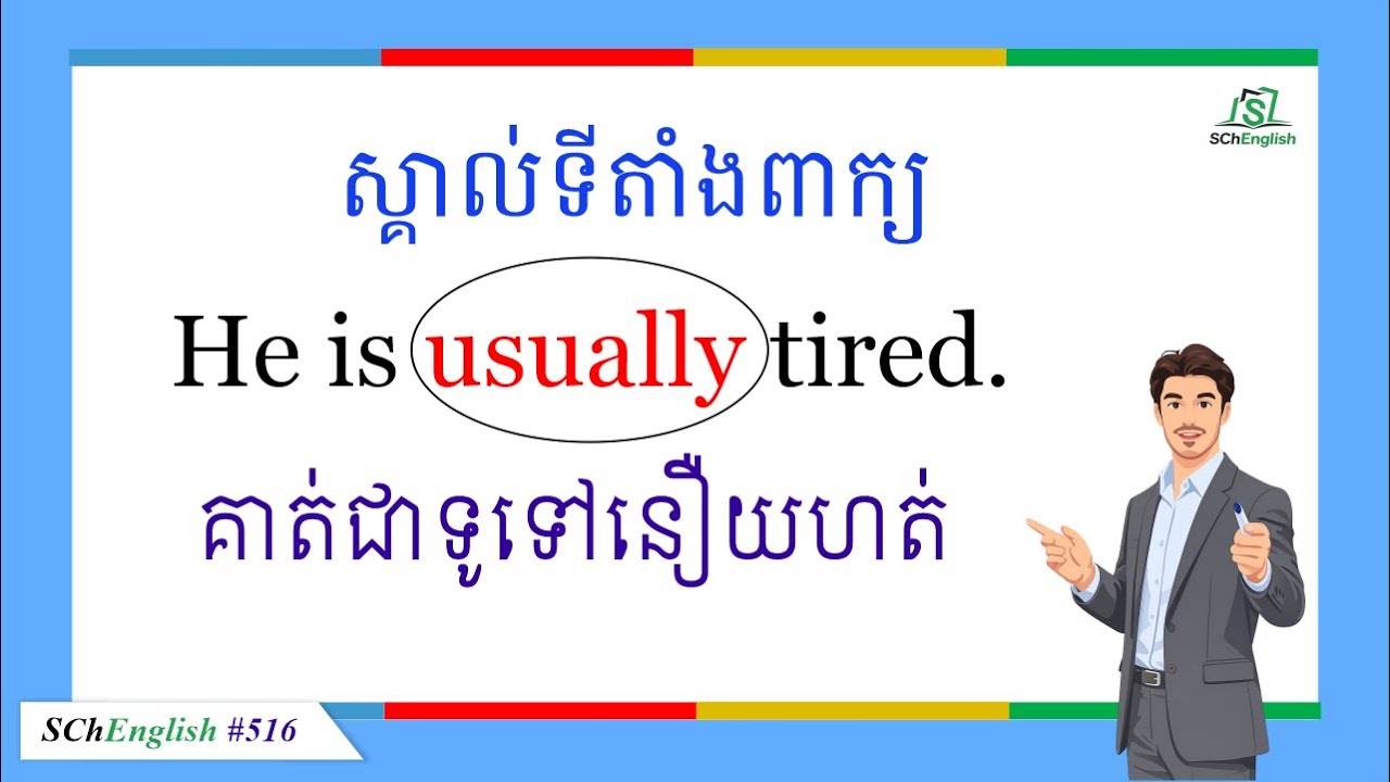 Present Simple + Adverbs of Frequency with “To Be” Always, Usually  Easy English