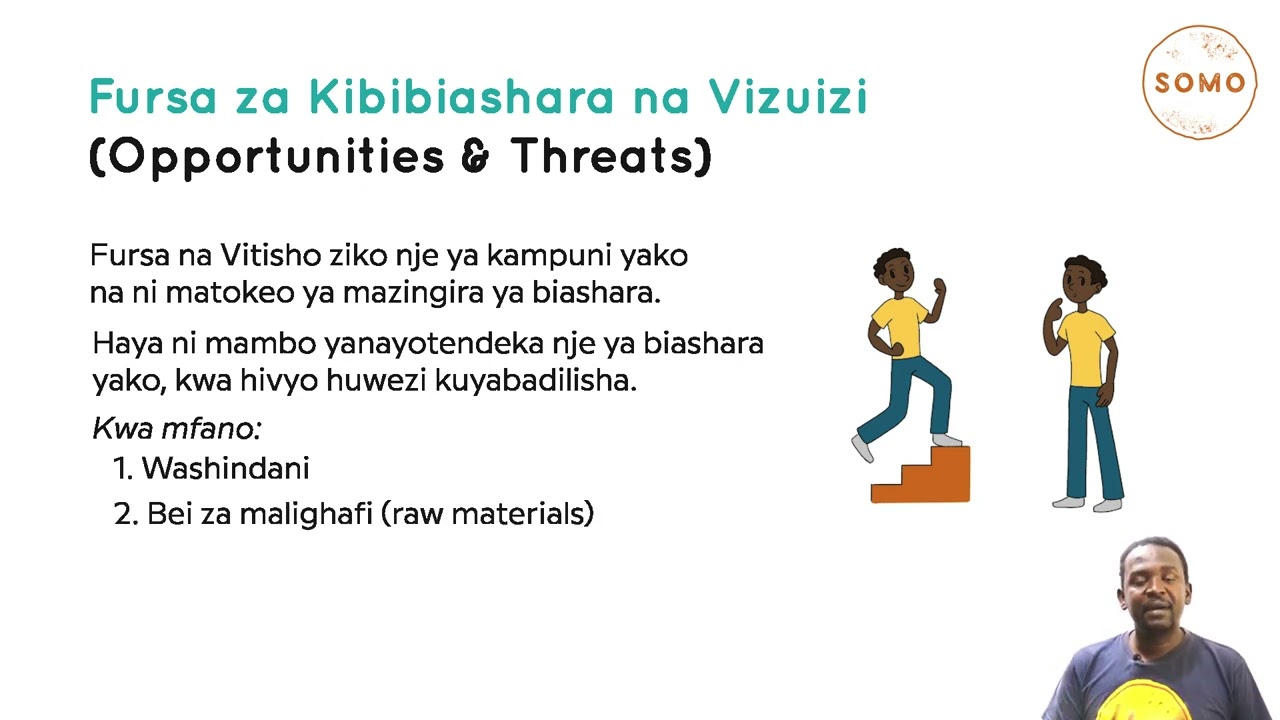 Uchambuzi wa SWOT- SWOT Analysis