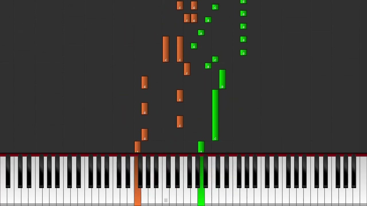 Beethoven - F&uuml;r Elise  MIDI version