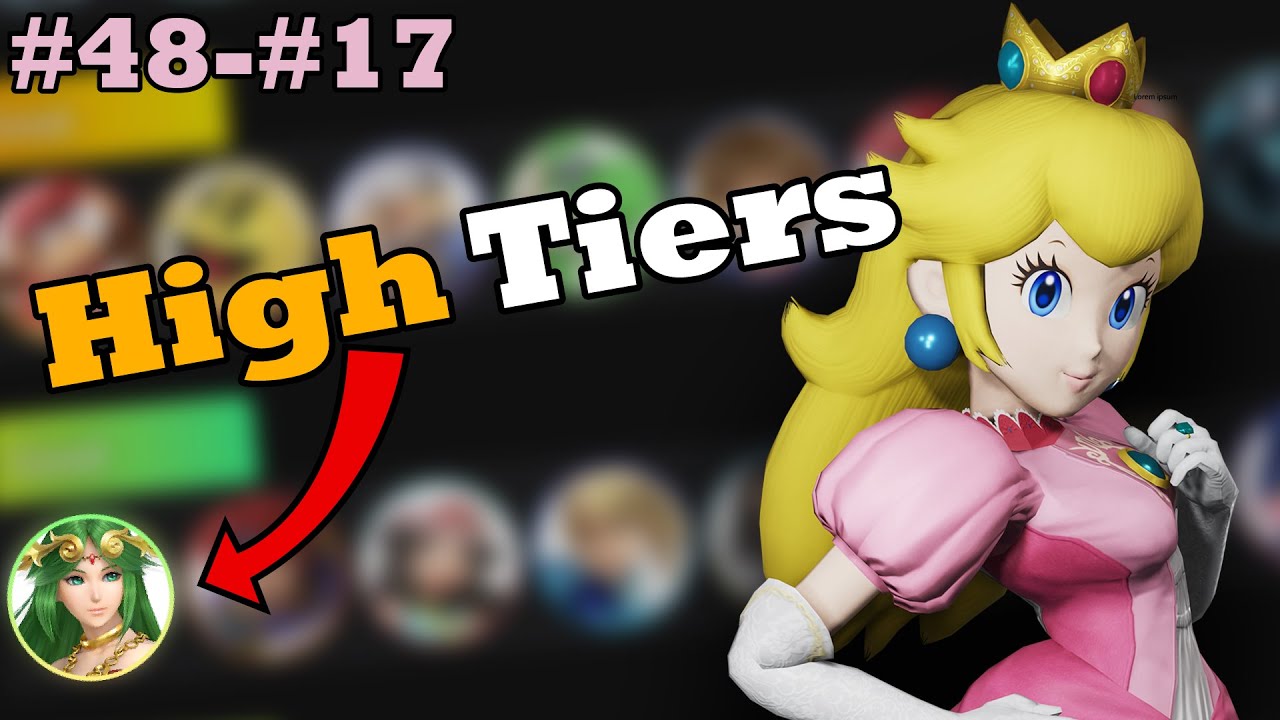 MuteAce's 2023 Tier List | #48 - #17