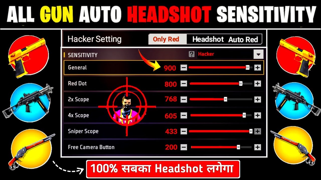 Free Fire Max Headshot Setting After Update 2025⚡Best Sensitivity Settings ⚙️| Sensitivity Setting