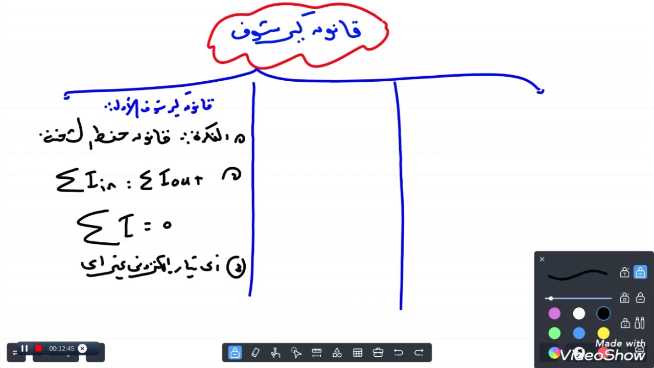 المحاضره السابعه مذكره المراجعه فيزياء ثالثه ثانوي على الفصل الاول والثاني 