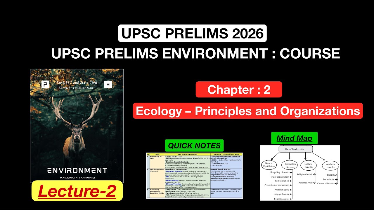 UPSC Prelims 2026 | Ecology- Principles & Organisation | Lecture 2 | PMFIAS ENVIRONMENT